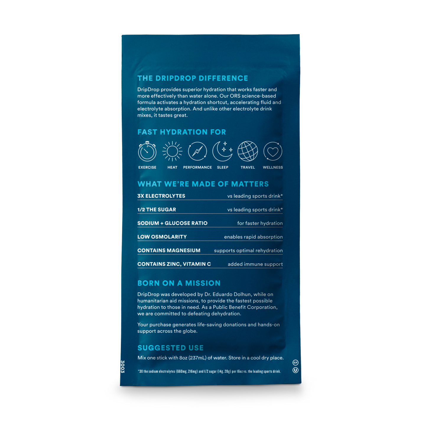 dripdrop-watermelon-2-stick-sample-pack-o7 2-StickTrialPack_Back_Mktg_Watermelon.png