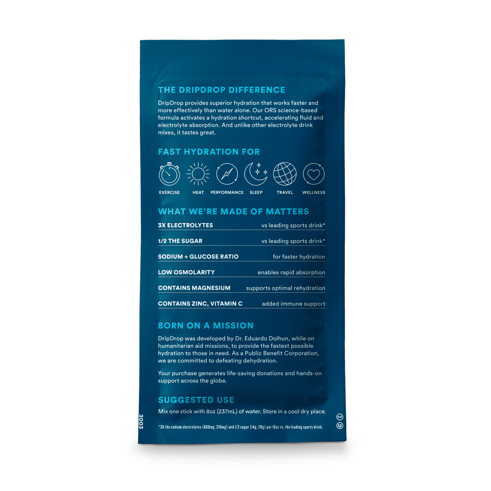 dripdrop-watermelon-2-stick-sample-pack-o7 2-StickTrialPack_Back_Mktg_Watermelon.png