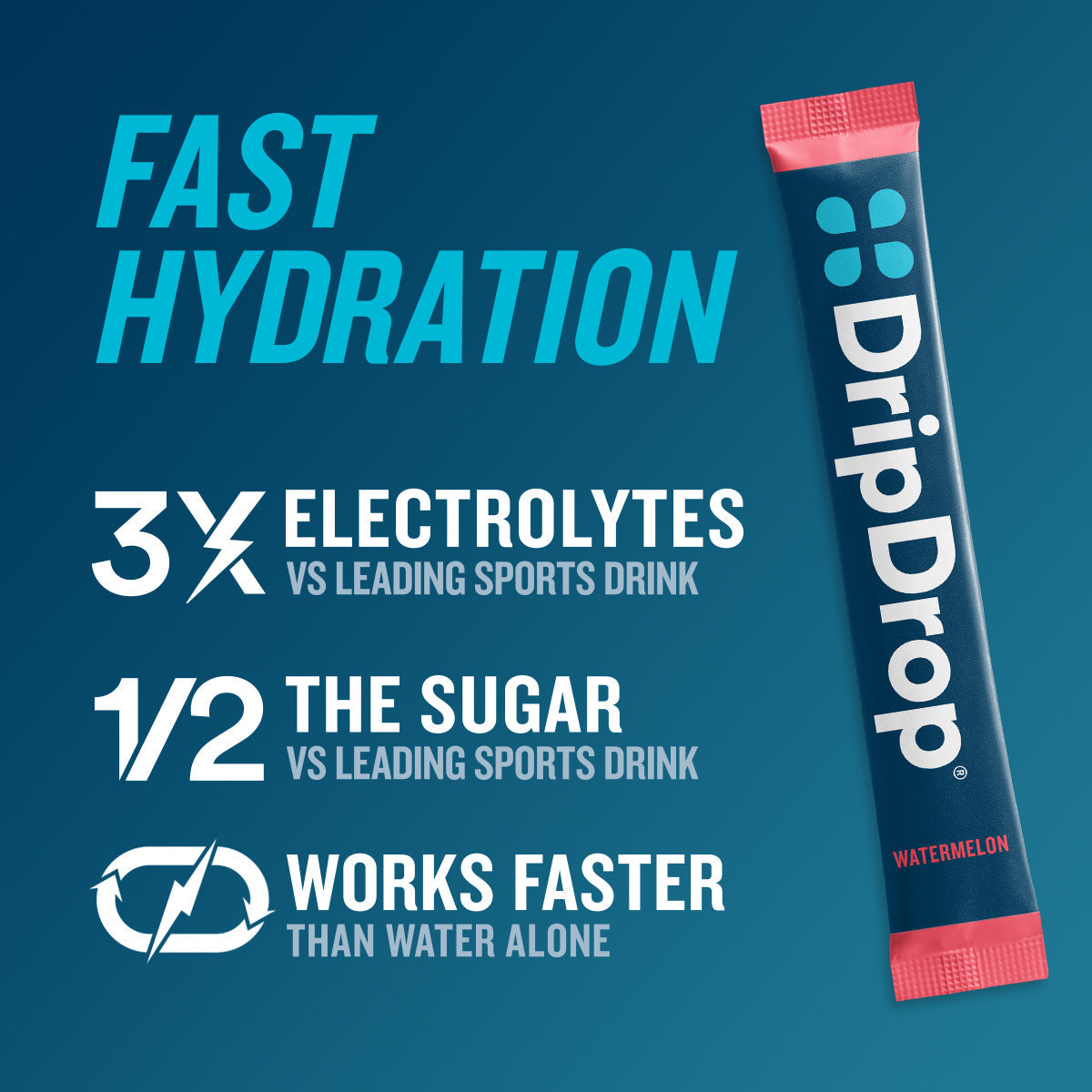 dripdrop-watermelon-electrolyte-powder-8-oz-sticks-32-count-j4 58433b08-4ace-415b-91eb-990b1b27c9d7_large_9f9e76cb-ed70-408f-a2bd-b4b002673dd2.jpg