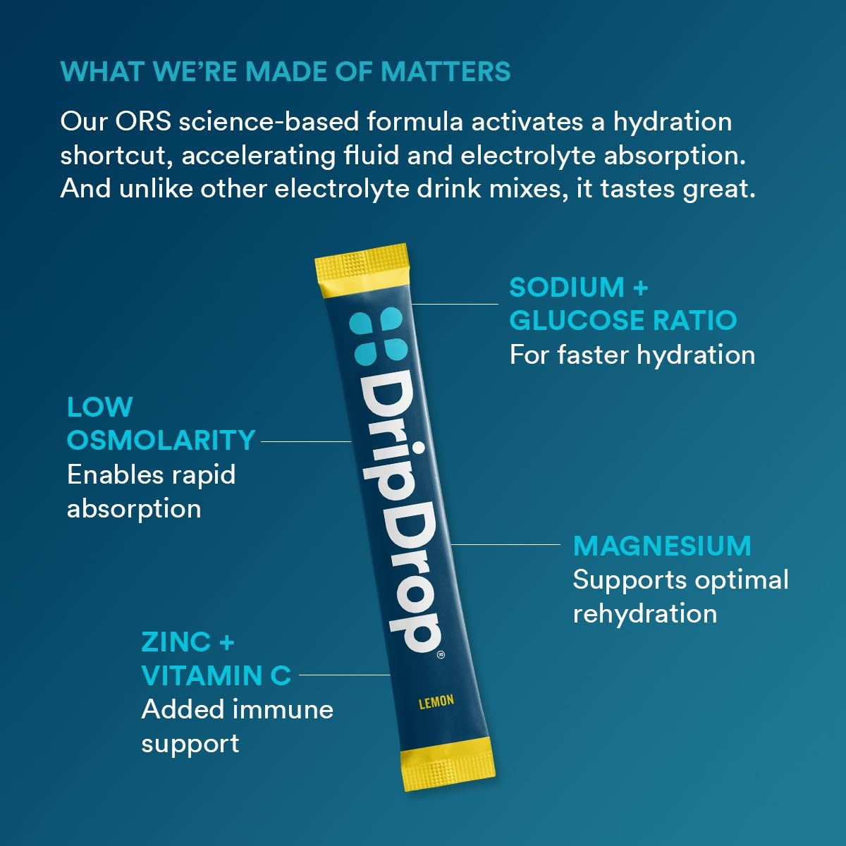 dripdrop-lemon-electrolyte-powder-8-oz-sticks-32-count-t2 8ab2c380-1c01-4e78-8408-d2b8482f6f08_large_575db0a3-4a09-43c6-a8ec-a28798384fd9.jpg
