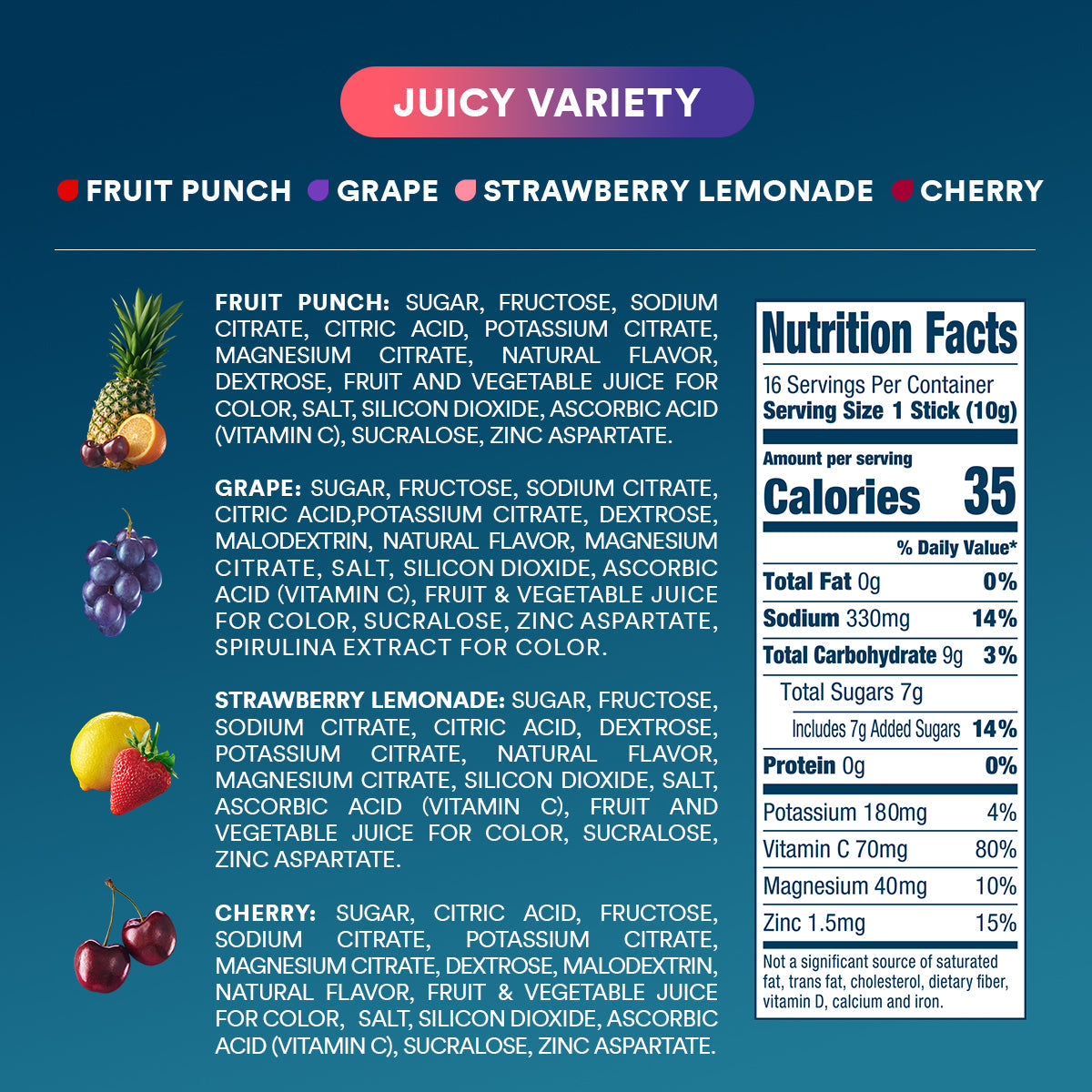 dripdrop-juicy-variety-pack-electrolyte-powder-8-oz-sticks-16-count-o0 Amazon-OG-PDP_Nutrition_Juicy_16ct.jpg