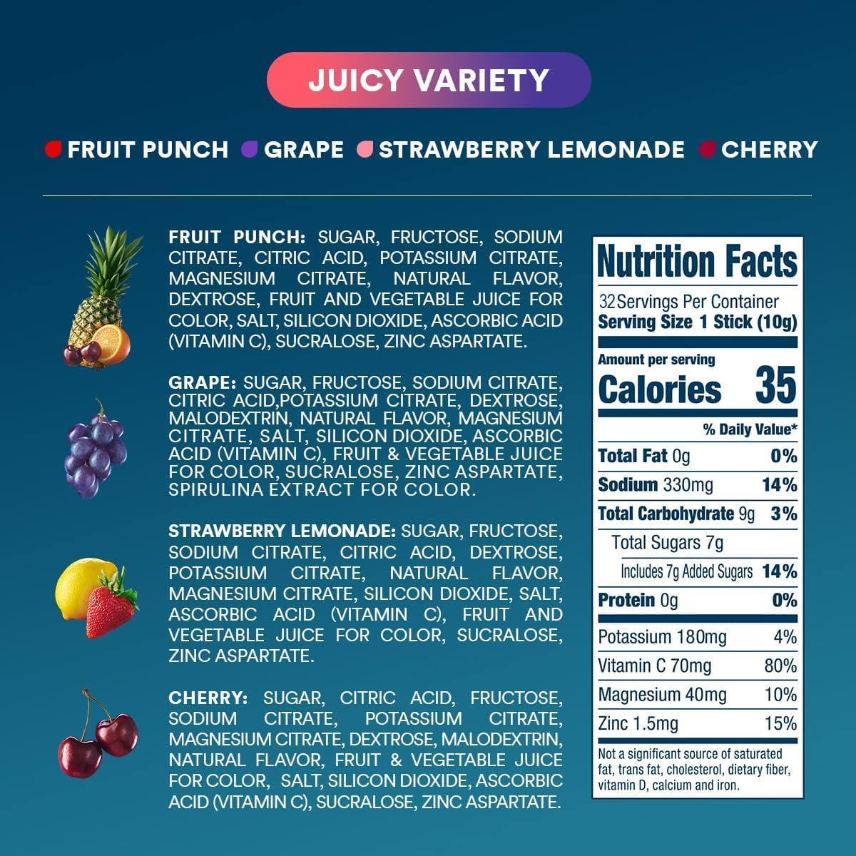 dripdrop-juicy-variety-pack-electrolyte-powder-8-oz-sticks-32-count-c0 Juicy_nutritional.jpg