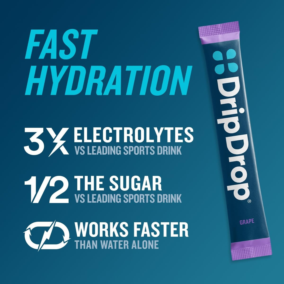 dripdrop-juicy-variety-pack-electrolyte-powder-8-oz-sticks-16-count-z9 ad62f52f-0c60-4bf3-811f-3f8b7869ca9a_large_a2874f21-1bb5-4ac4-baf7-dde0491d17ee.jpg