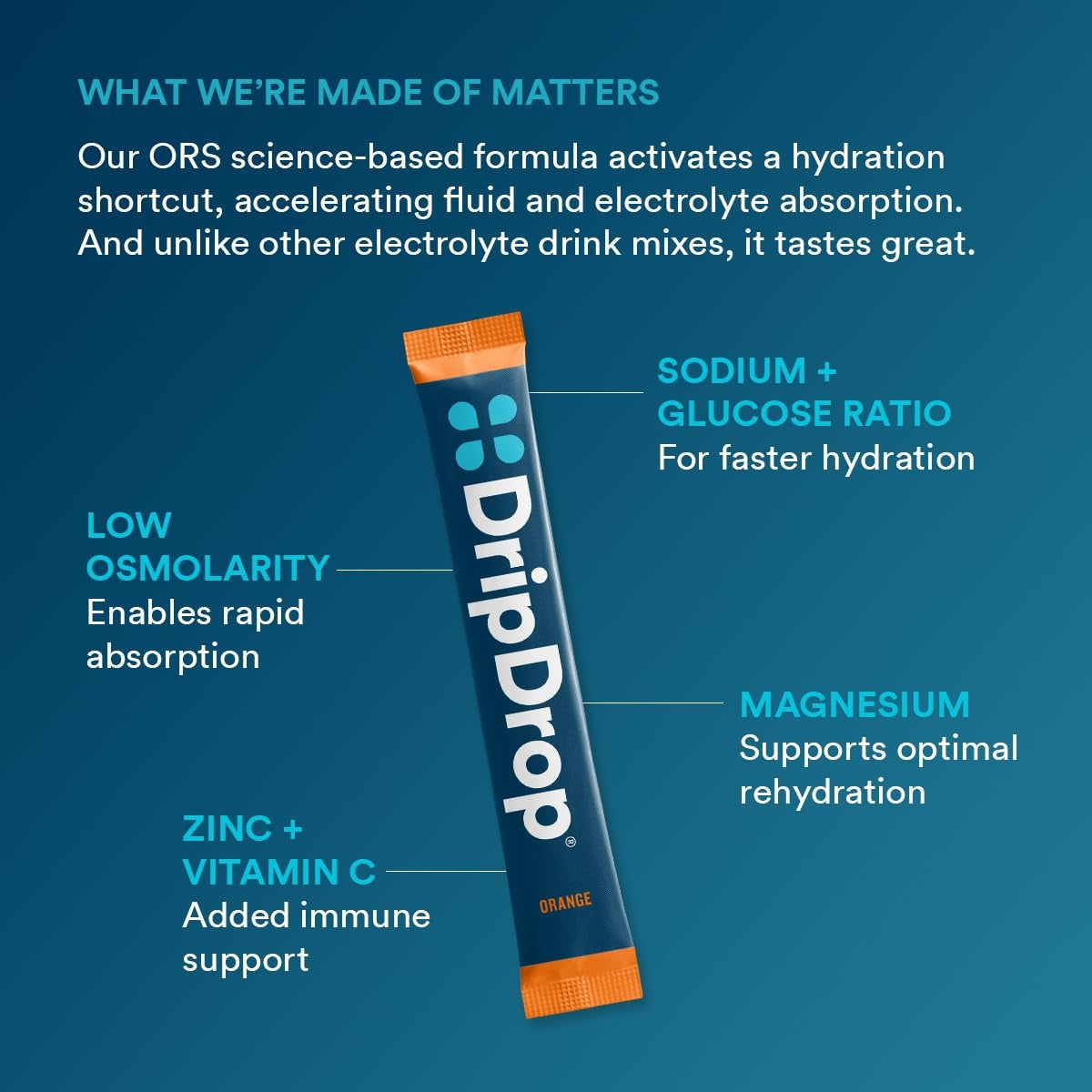 dripdrop-orange-electrolyte-powder-8-oz-sticks-32-count-y7 b80b1984-2c7b-41be-9641-d1af76a19342_large_442dc625-a8f2-4391-b3be-7083bce00351.jpg