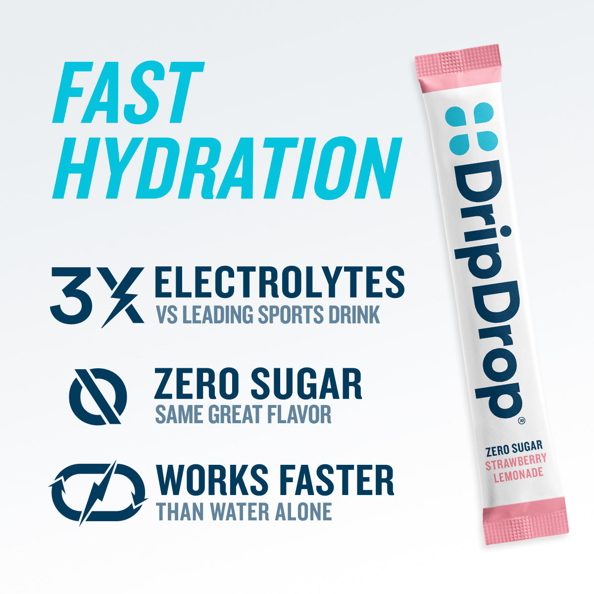 dripdrop-zero-sugar-strawberry-lemonade-electrolyte-powder-8-oz-sticks-32-count-m1 c395fe7f-9933-4557-8e0d-215d3e6bc3cb_large_8aeb4ed5-27cf-4ae8-8644-1be5dab9170f.jpg