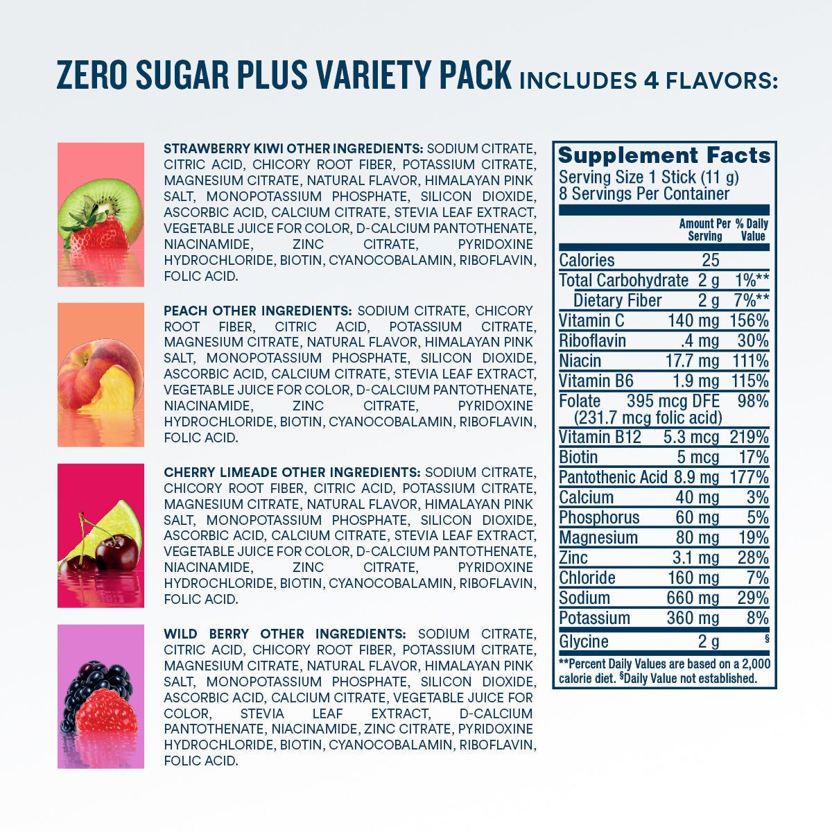 zero-sugar-plus-starter-pack-16-count-z5 eComm-ZSP-PDP_Nutrition-8ct_VP-B.jpg