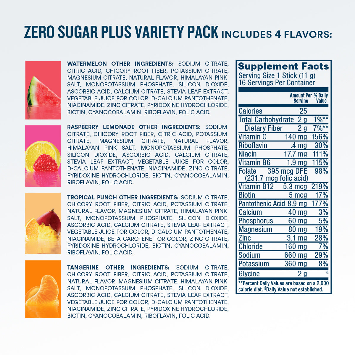 dripdrop-zero-sugar-plus-watermelon-tangerine-tropical-punch-raspberry-lemonade-16-oz-sticks-16-count-y3 eComm-ZSP-PDP_Nutrition_VP-A.jpg