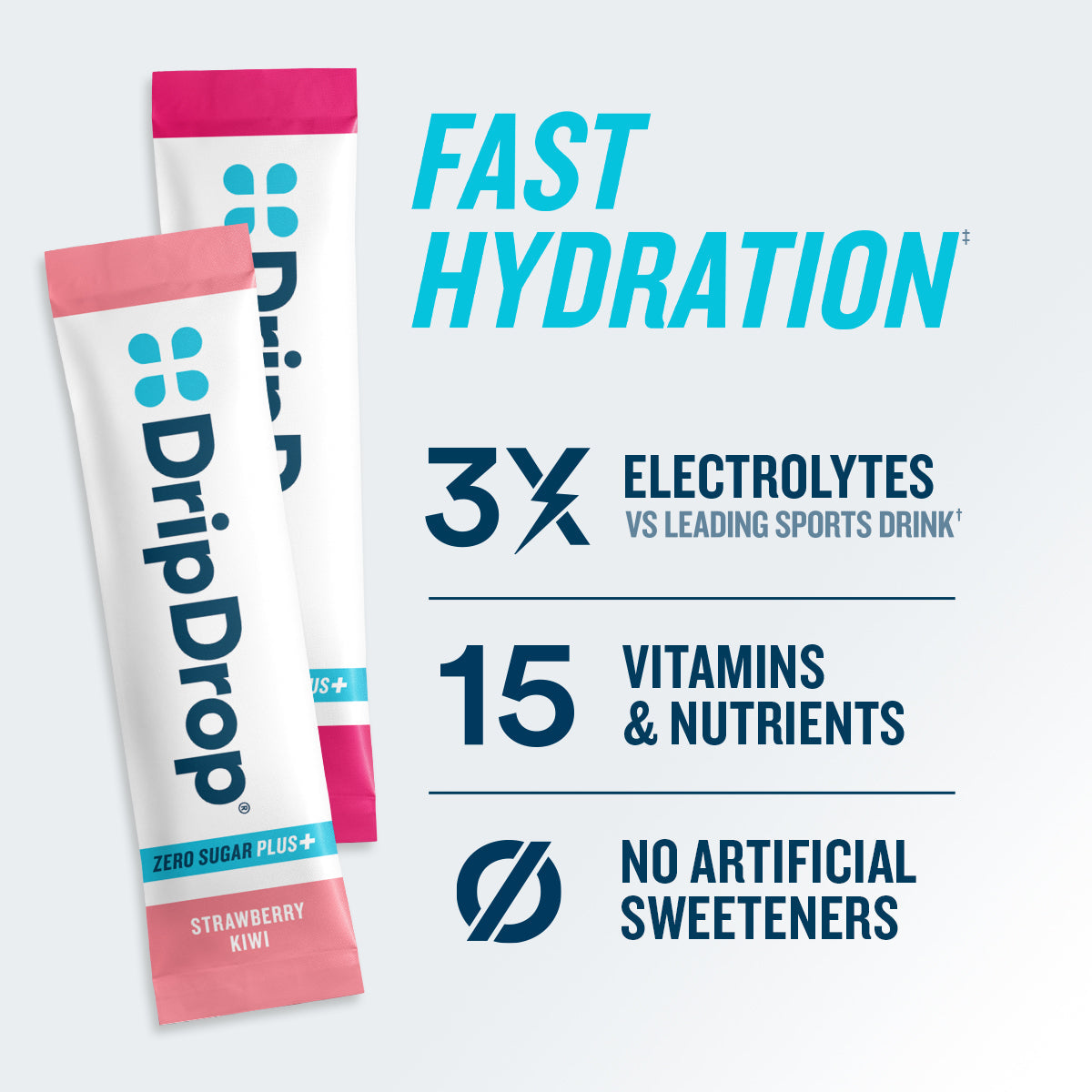 dripdrop-zero-sugar-plus-strawberry-kiwi-peach-cherry-limeade-wild-berry-16-oz-sticks-16-count-j6 eComm-ZSP-PDP_RTBs_VP-B_1.jpg