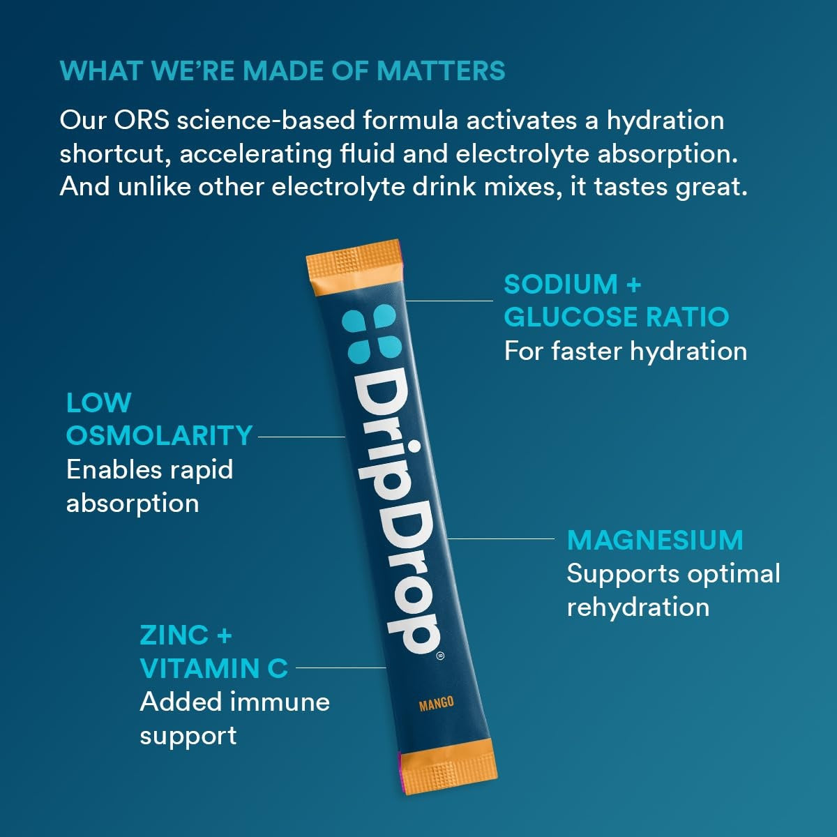 dripdrop-tropical-variety-pack-electrolyte-powder-8-oz-sticks-32-count-n5 eb5c6cfc-d7e7-4b0a-b9fc-56100cc7e8be_large_1f44c492-6f52-44ad-89be-5b2828b23147.jpg