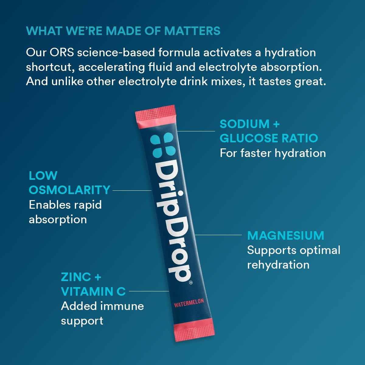 dripdrop-bold-variety-pack-electrolyte-powder-8-oz-sticks-32-count-j6 ee161ebc-f3c1-4b71-9a6f-37170c300171_large_04a1af22-00c2-4282-beb9-e4caac15839d.jpg