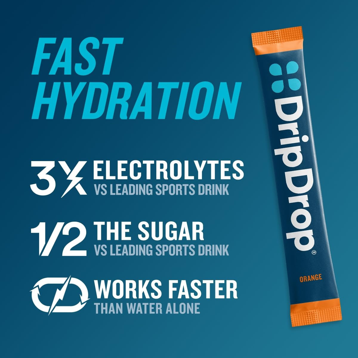 dripdrop-orange-electrolyte-powder-8-oz-sticks-32-count-y7 f12c0ad9-a575-44fb-8708-d24726119e61_large_31bd086f-95e4-450a-ae24-8af14b70d9c3.jpg